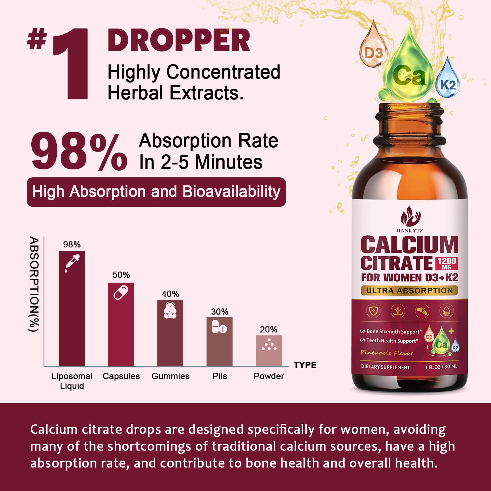 jiankytz calcium citrate drops—mix into water or juice for convenient intake