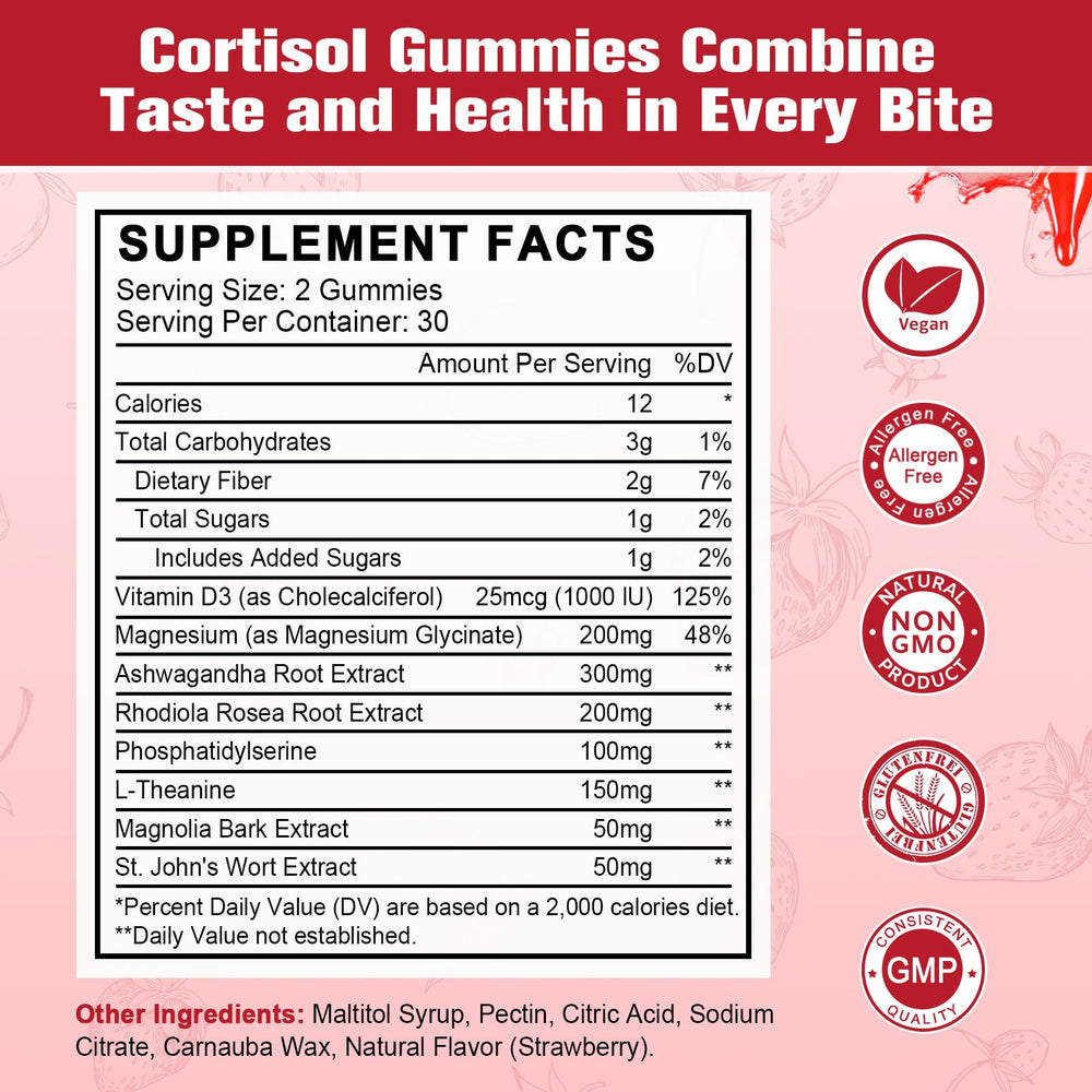 JIANKYTZ Cortisol Gummies strawberry flavor highlighting tasty, convenient stress support