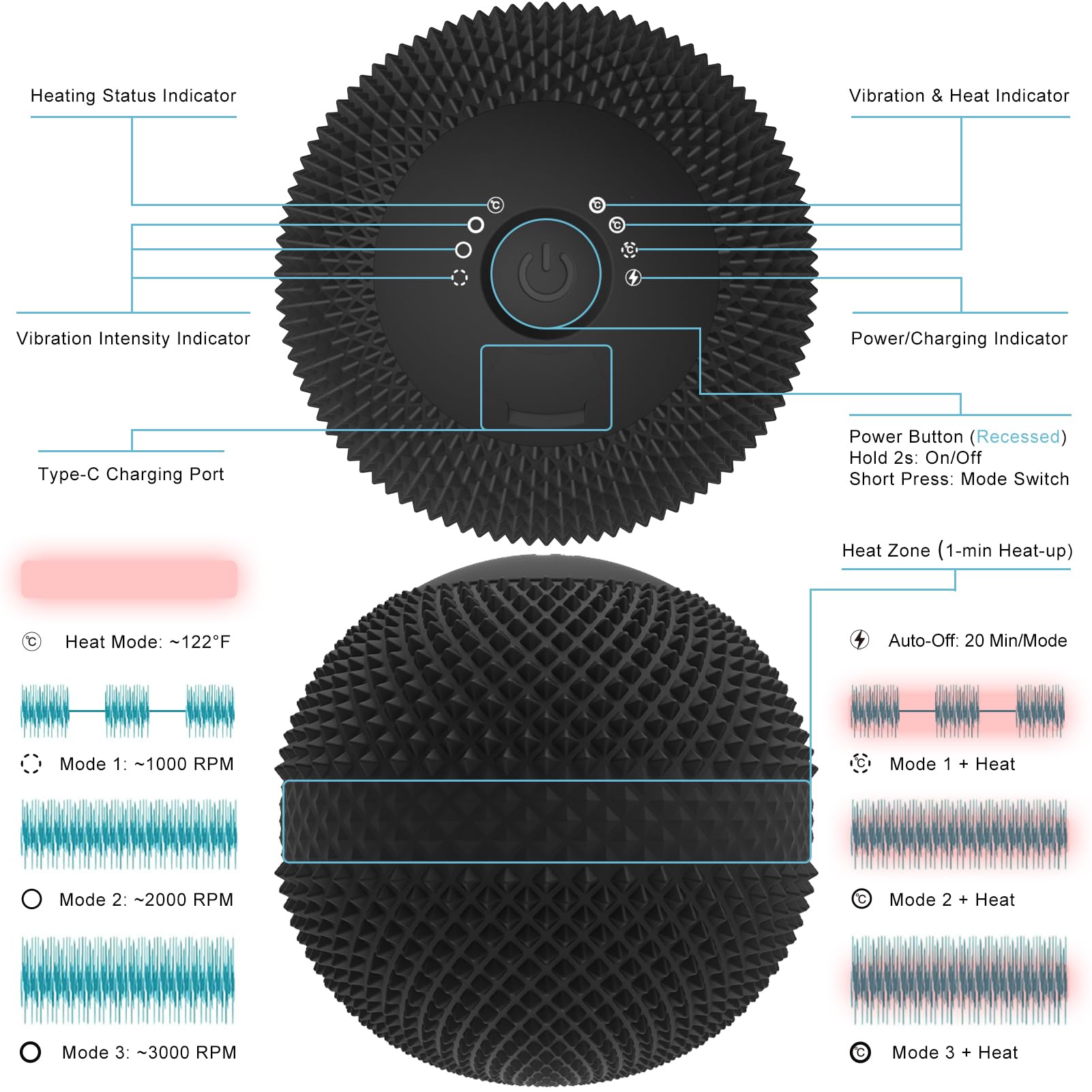 JIEJUNJIE trigger-point massage ball delivers deep tissue work for everyday soreness.