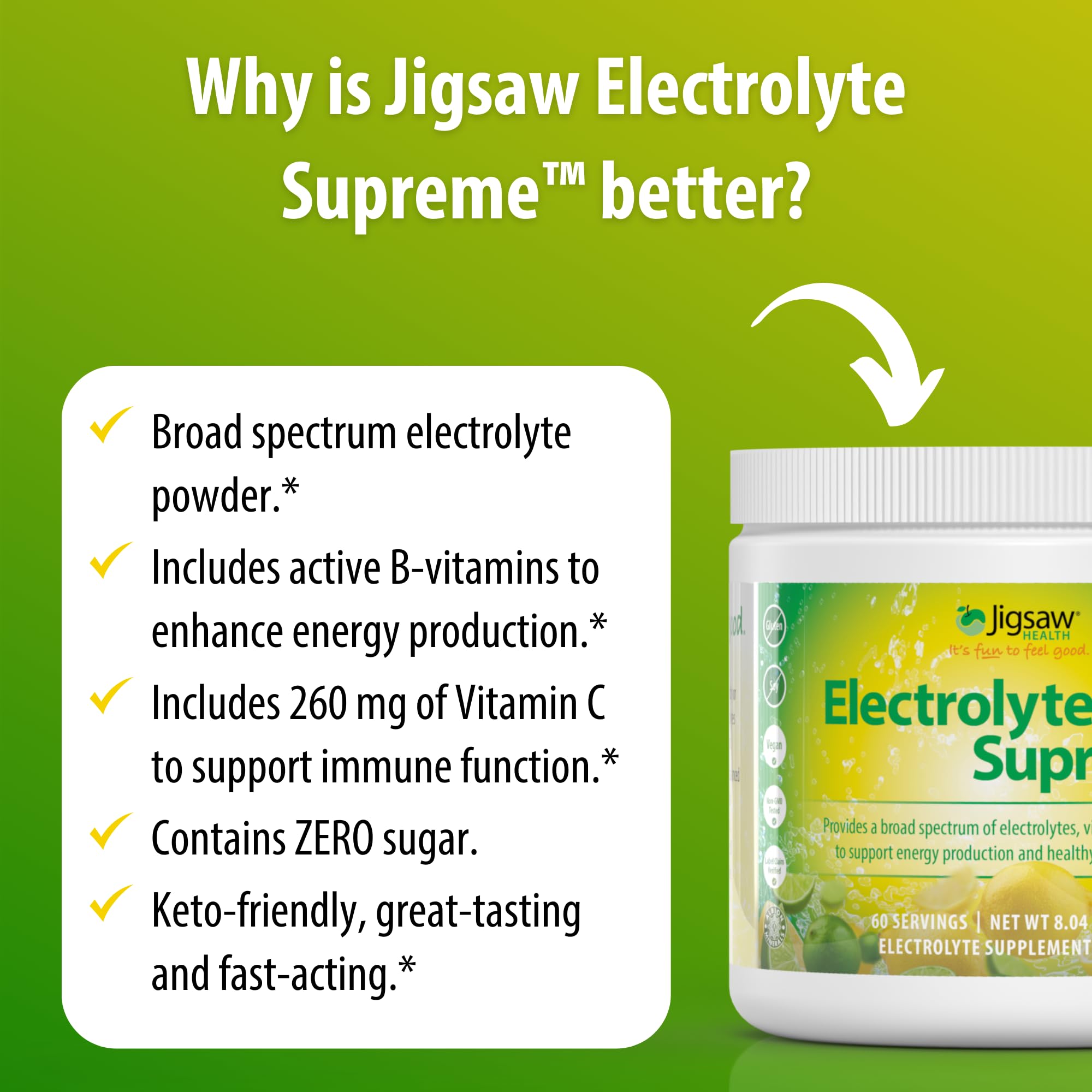 Family-friendly Jigsaw Health Electrolyte Supreme jar appealing to kids and parents.