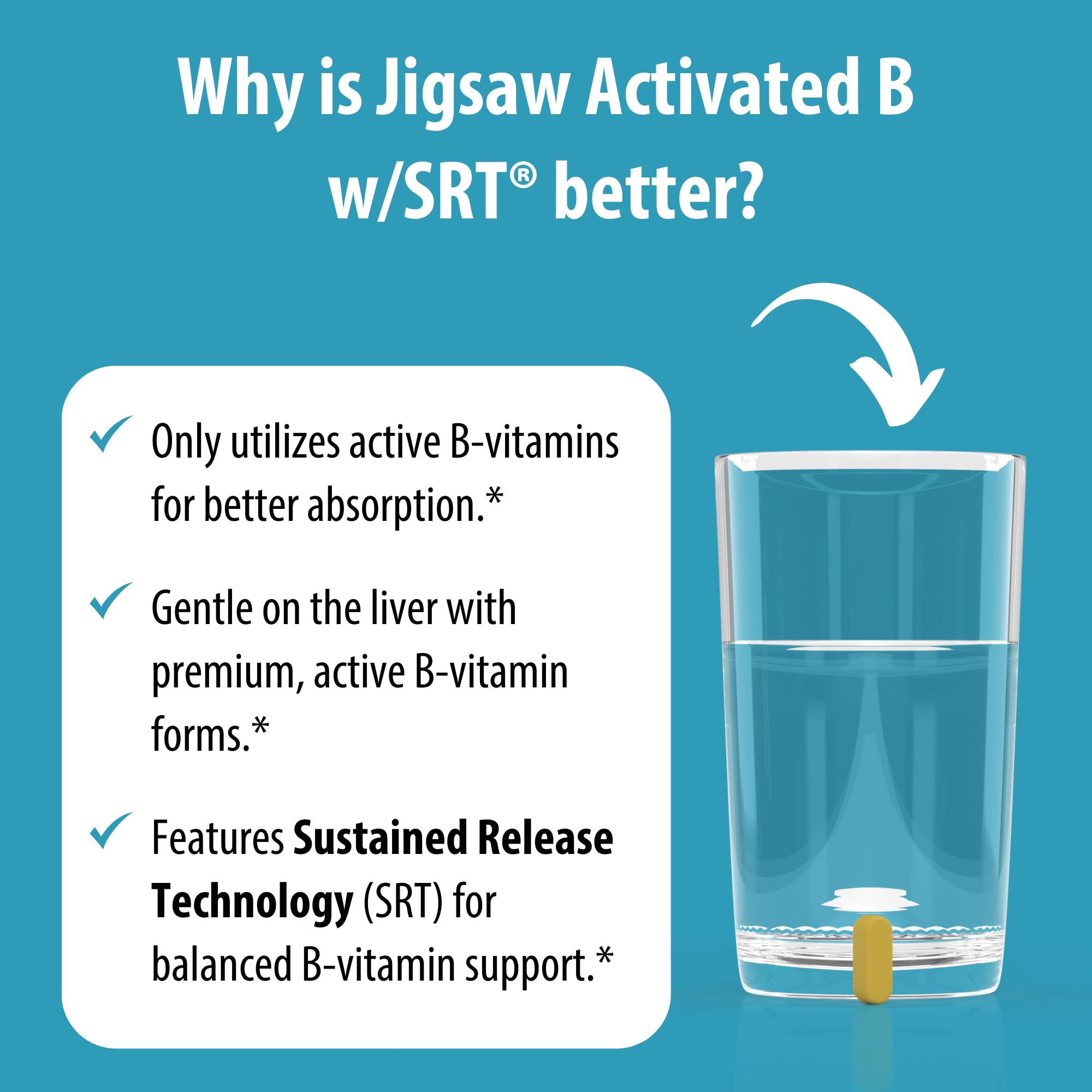 Graphic illustrating Sustained Release Technology from Jigsaw Health Activated B w/SRT.