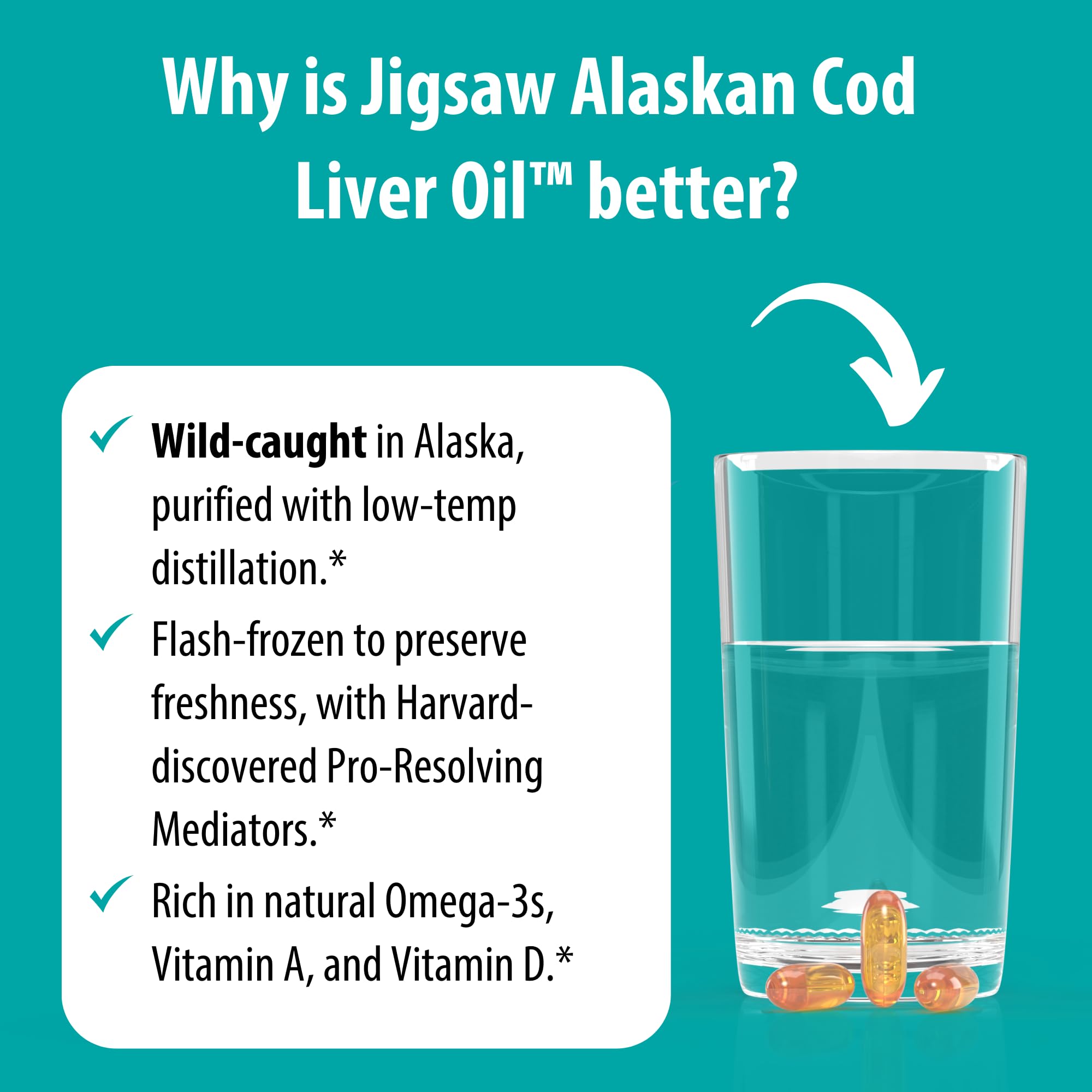 Jigsaw Health Alaskan Cod Liver Oil omega-3 breakdown graphic with EPA, DHA, DPA.