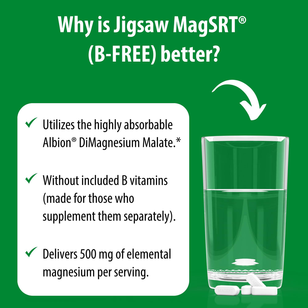 Jigsaw Health MagSRT malate structure graphic illustrating energy pathways