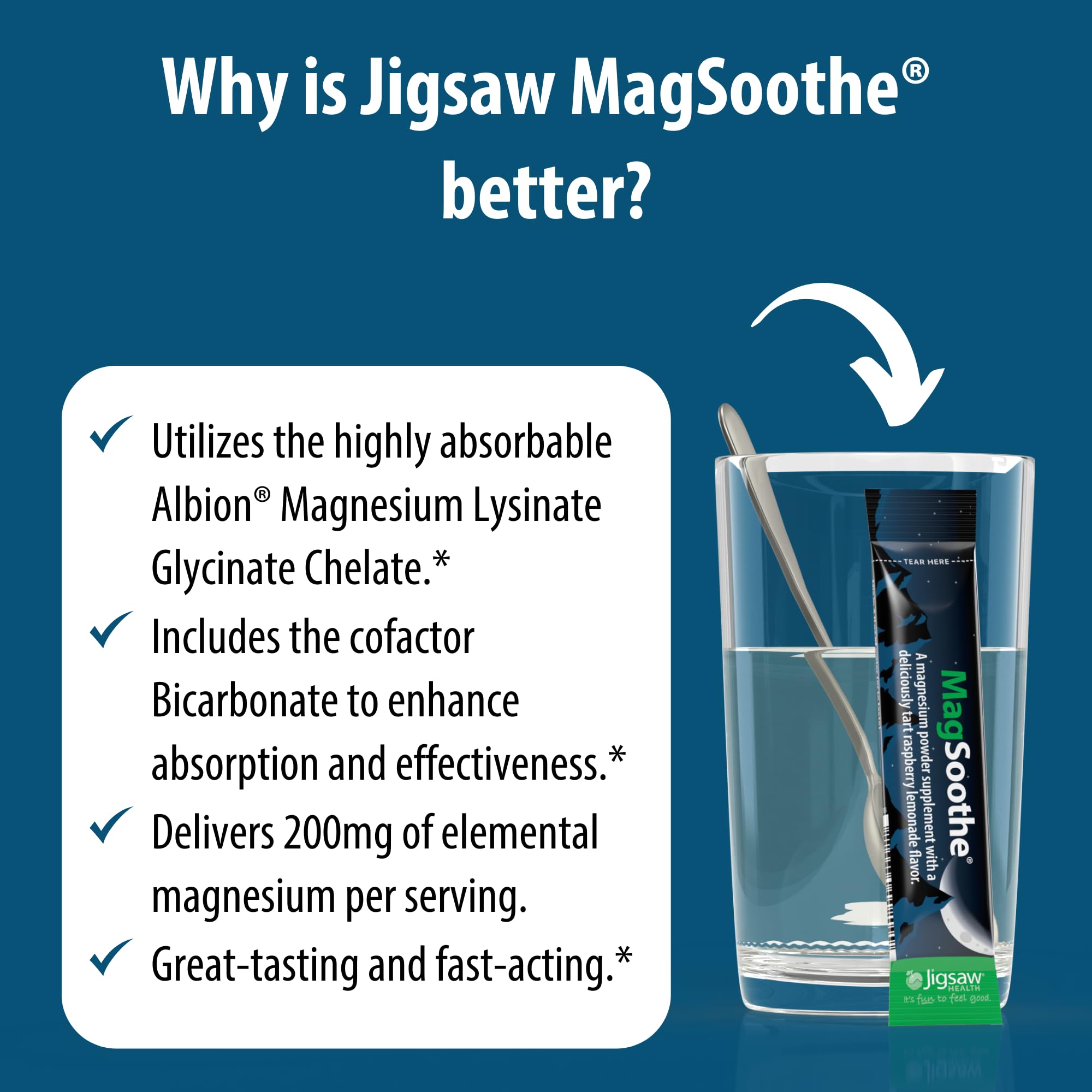 Open MagSoothe packet highlights convenient 60-serving pouch for routines.