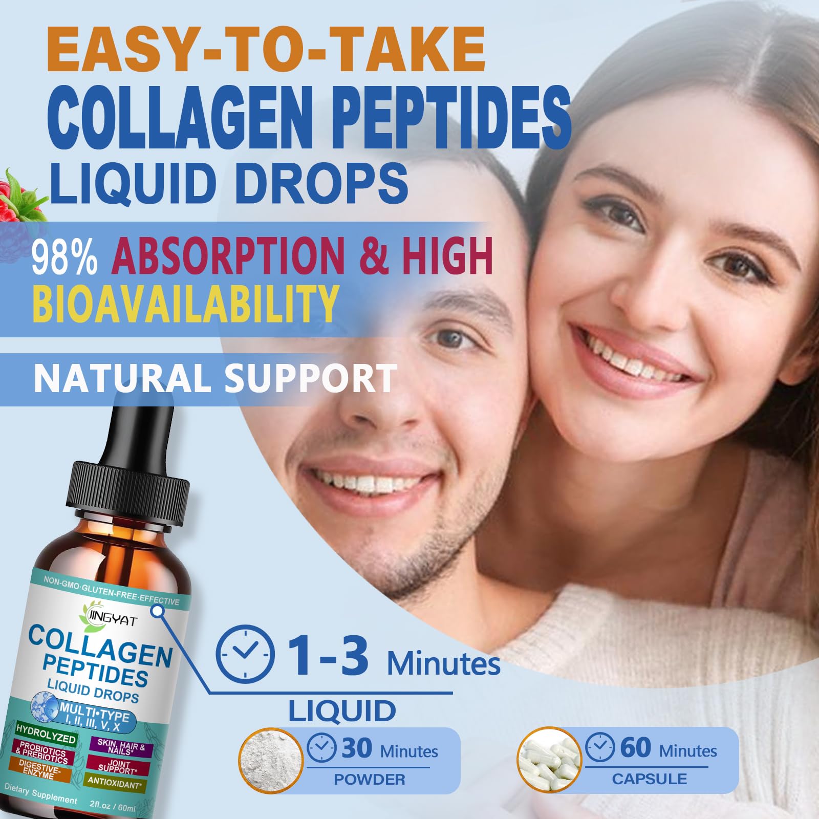 JINGYAT Collagen Drops user-friendly dropper indicating fast absorption