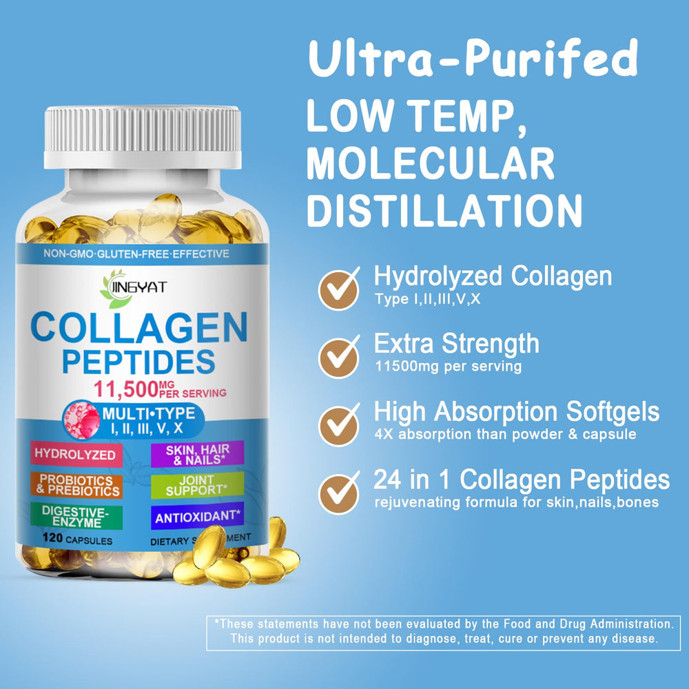 JINGYAT Collagen Softgels ingredients panel with glucosamine, chondroitin, MSM.