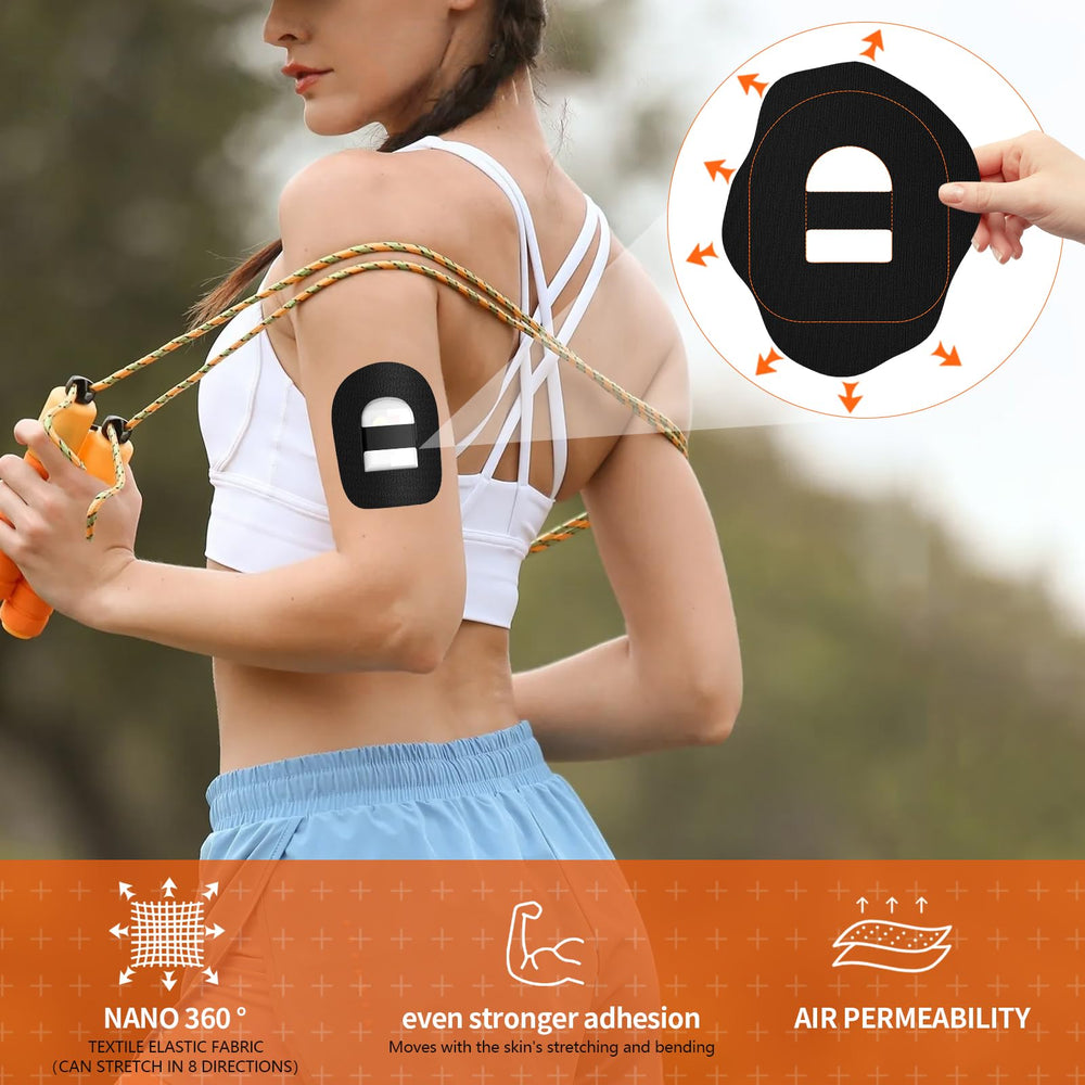 Jinyu-Sega Omnipod 5 wear up to 14 days with secure performance