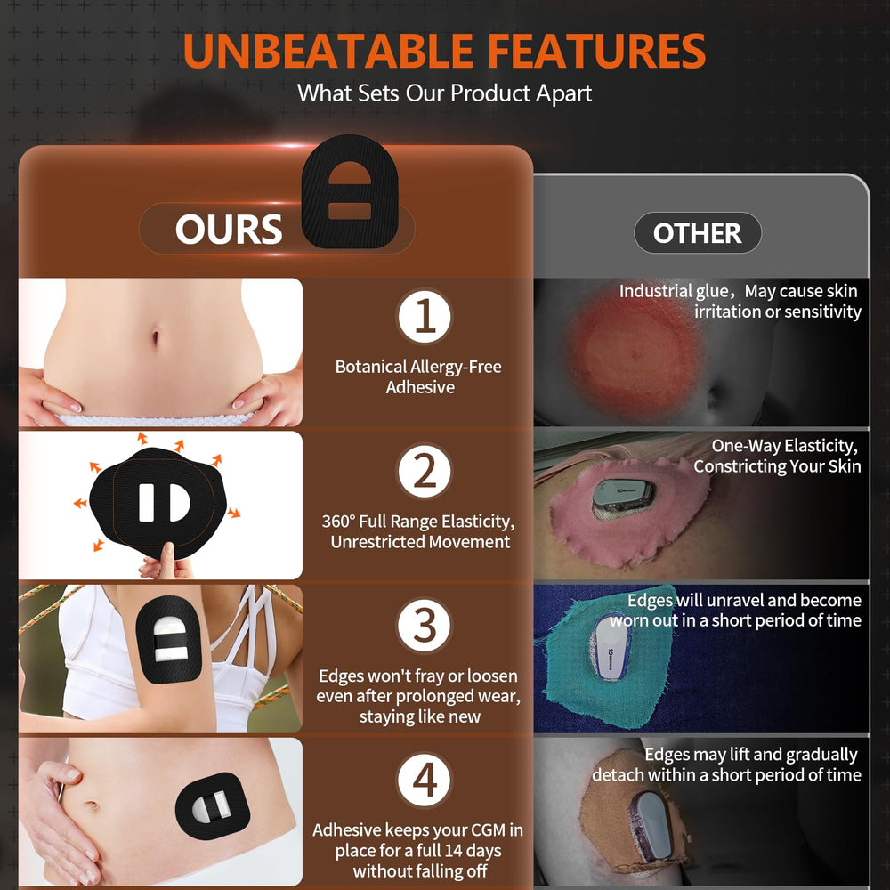 Jinyu-Sega Omnipod 5 non-latex adhesive for sensitive skin comfort