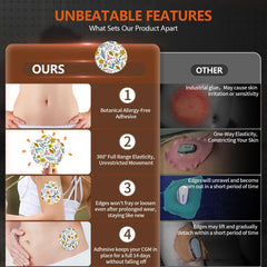 Jinyu-Sega ultra-thin 0.02in patch keeps skin breathable during activity