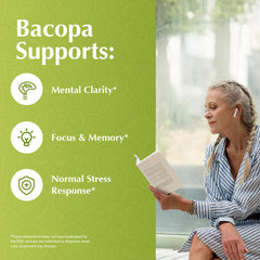 Jiva Botanicals Bacopa Monnieri ingredients panel highlighting plant-derived content