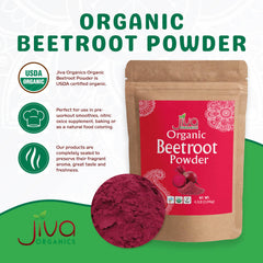 Jiva Organics beet root powder on water, easy to dissolve.
