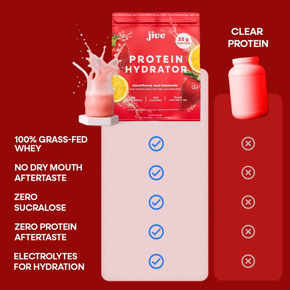 Close-up of Jive nutrition panel showing 25 servings and clear protein