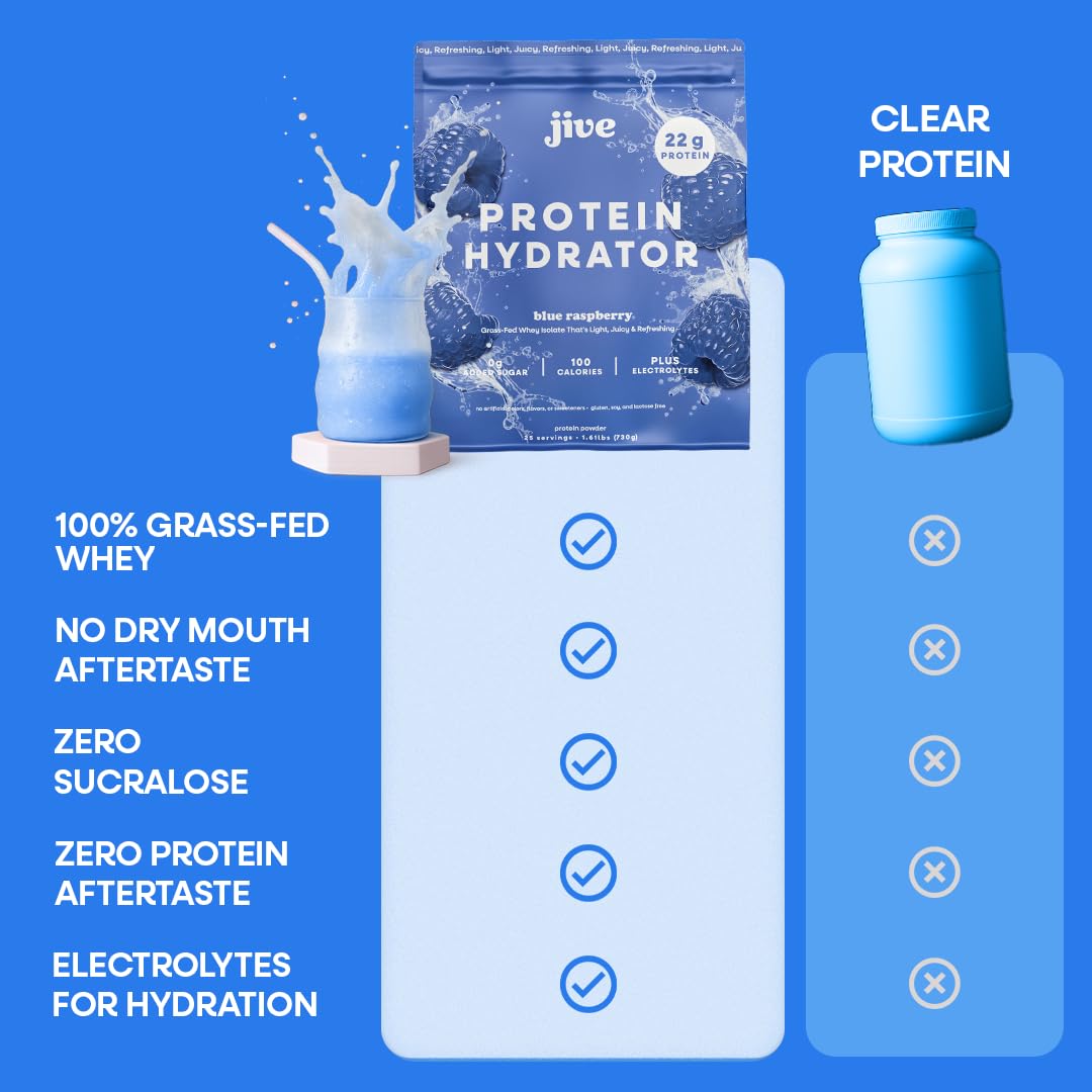 Jive Clear Protein scoop in shaker shows convenient preparation.