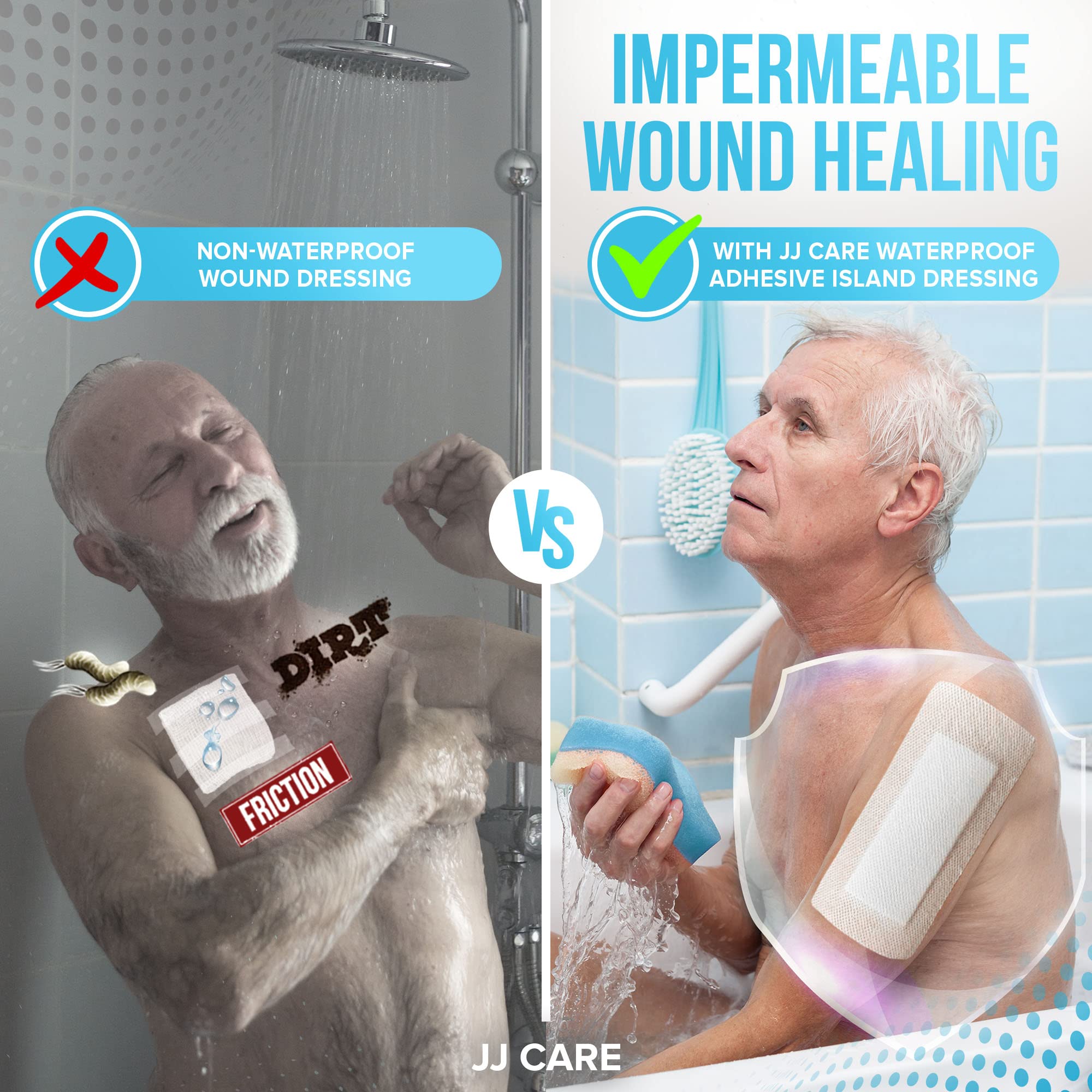 JJ CARE adhesive waterproof wound dressing suitable for active use.