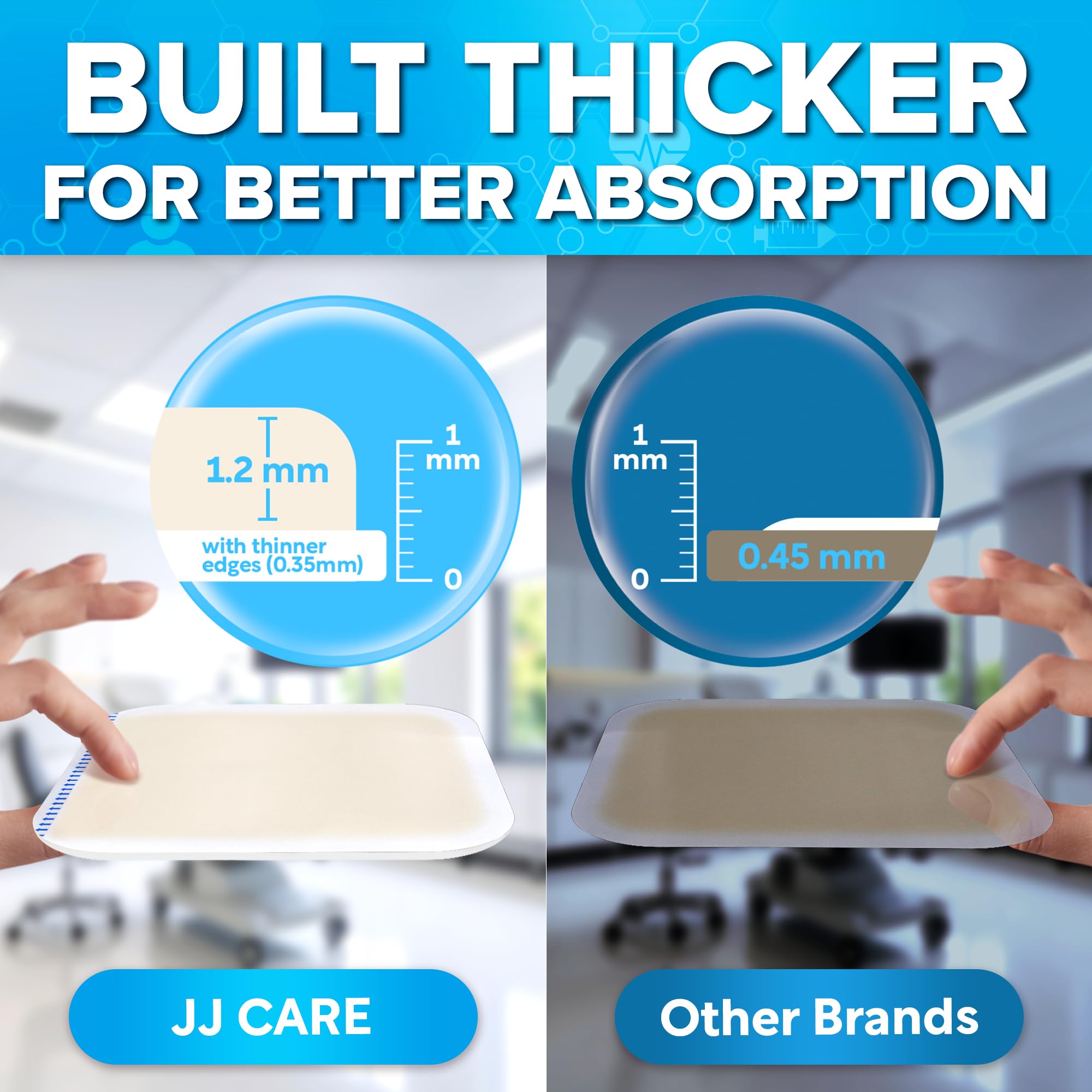 JJ CARE borderless hydrocolloid patch adheres securely on joints for flexible healing.