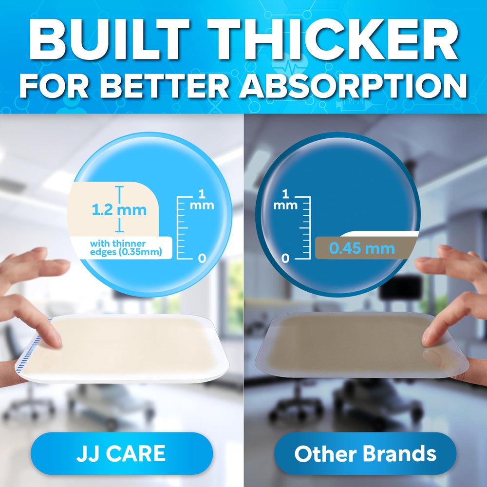 JJ CARE borderless hydrocolloid patch adheres securely on joints for flexible healing.