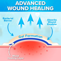 JJ CARE self-adhesive hydrocolloid bandage sticks to skin for quick, comfortable wound coverage.