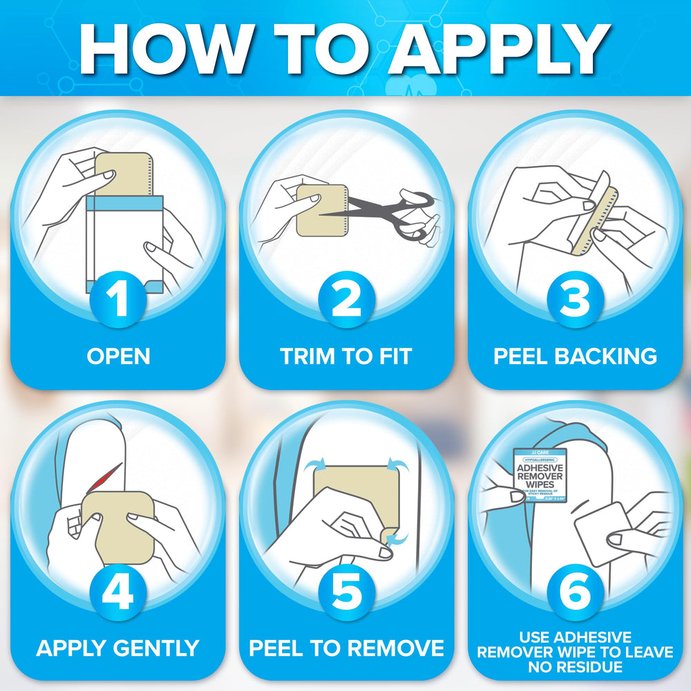 JJ CARE wound care dressings for low to moderate exudate wounds