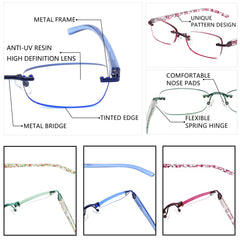 JJWELL UV400 protection eyewear shielding from UVA/UVB rays