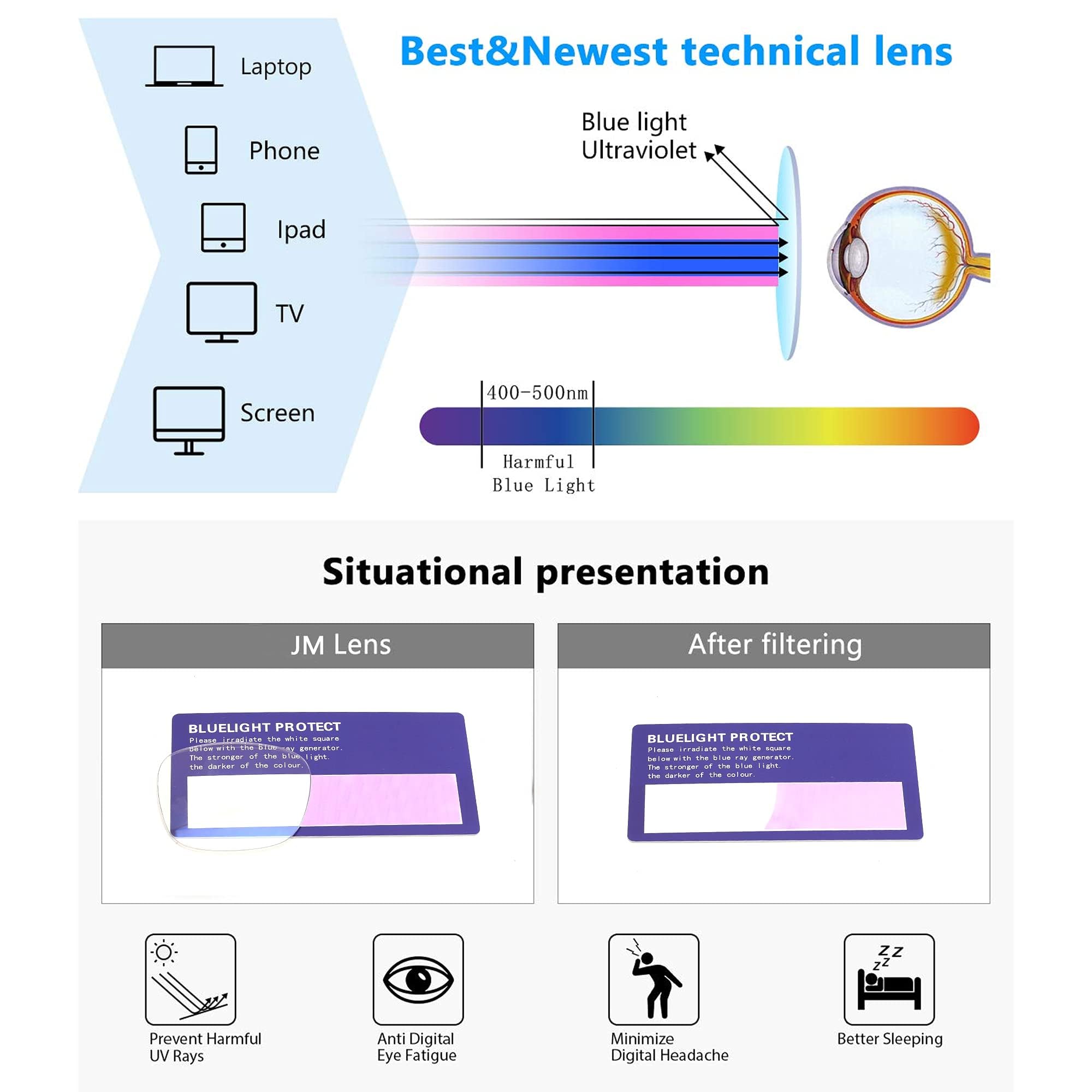 Polycarbonate lenses in JM Kids pink square frame close-up