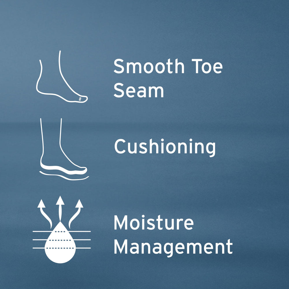JOBST SensiFoot size chart highlighting five available sizes for a precise fit