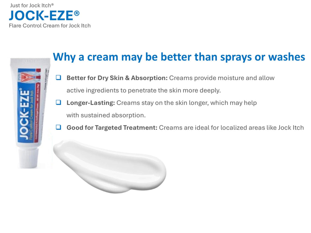 JOCK-EZE travel-size 0.5oz jar ready for on-the-go use.