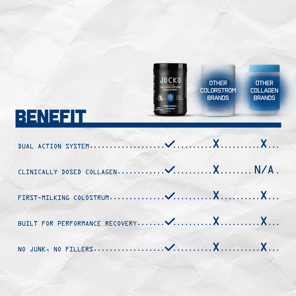Jocko Fuel gut health illustration suggests tissue repair and gut lining support.