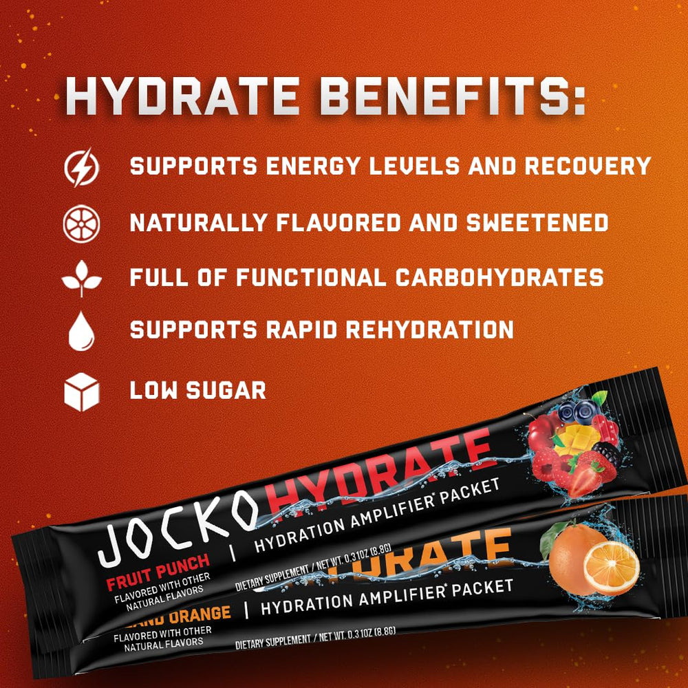 D-Ribose and Theanine included in Jocko Hydrate formulation.