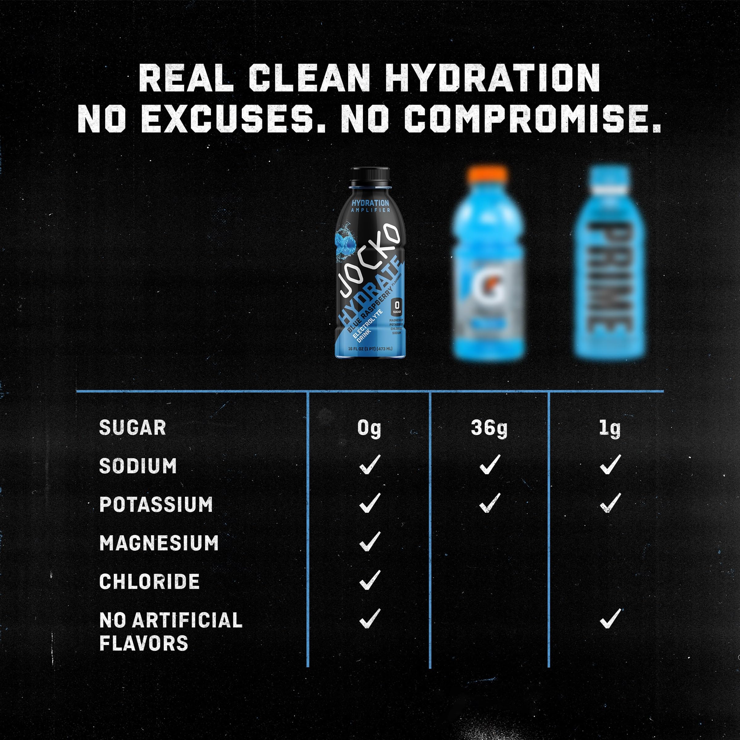 Jocko Fuel Hydrate promo banner captures science-backed electrolyte blend for rapid rehydration.