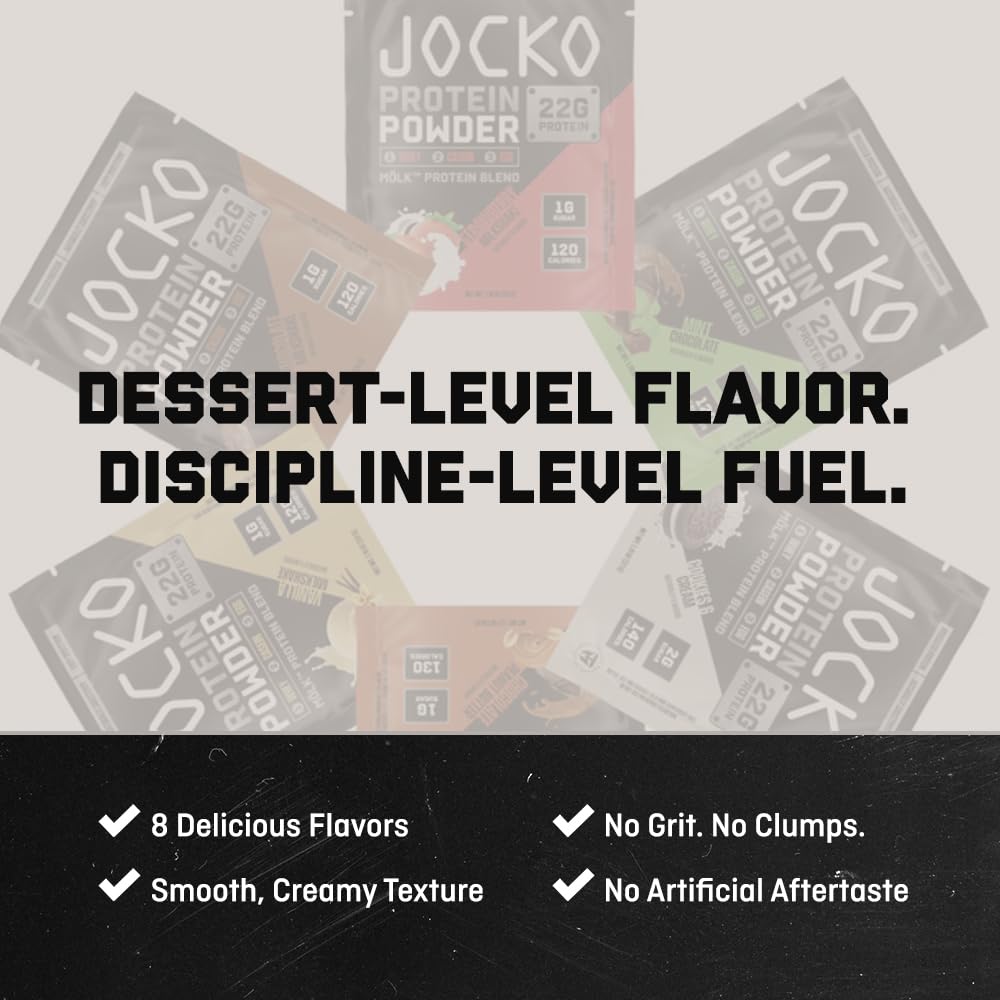 Jocko Fuel Mölk cows sourced without hormones or soy-free ingredients