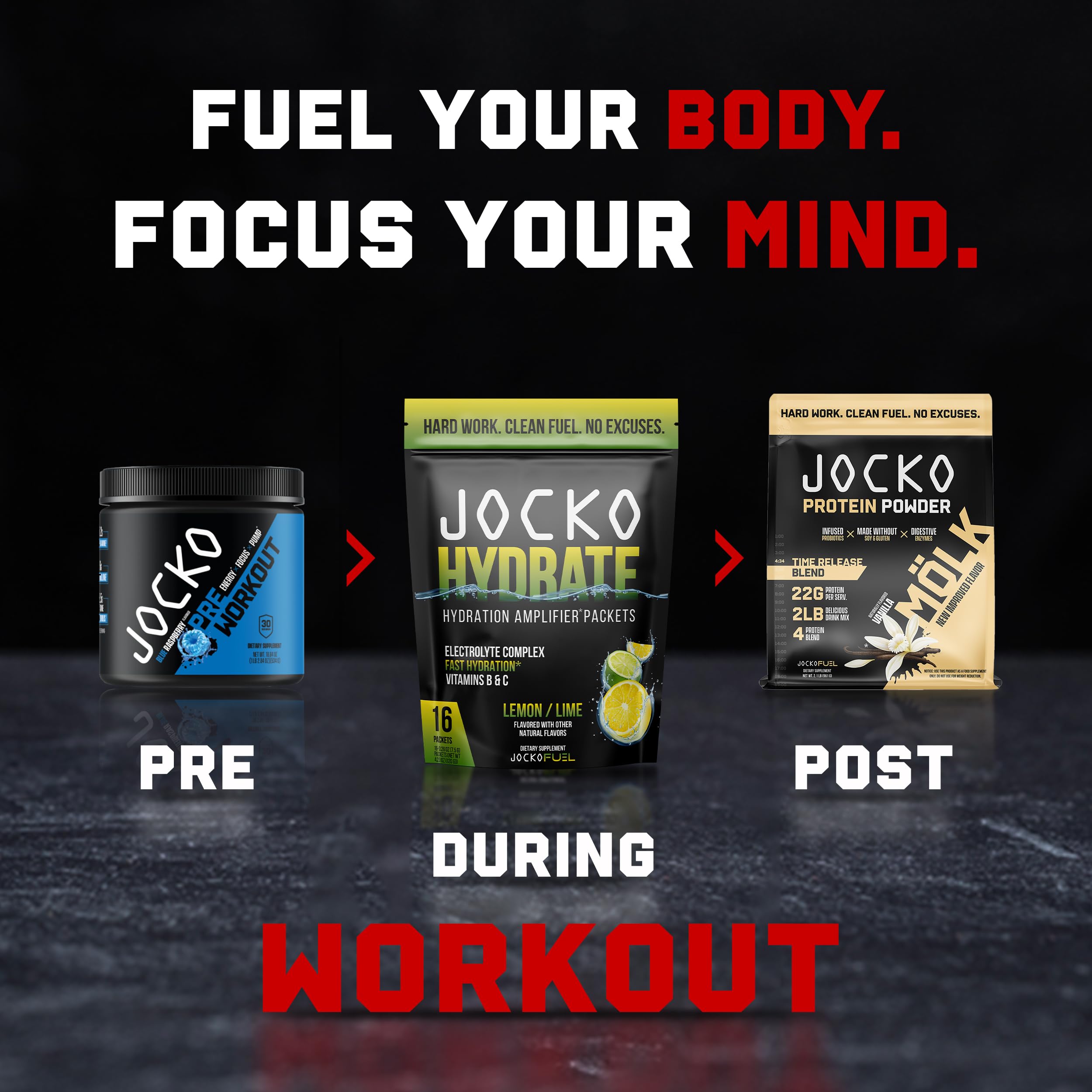 Lemon Lime flavor and electrolyte balance on Jocko Fuel packaging