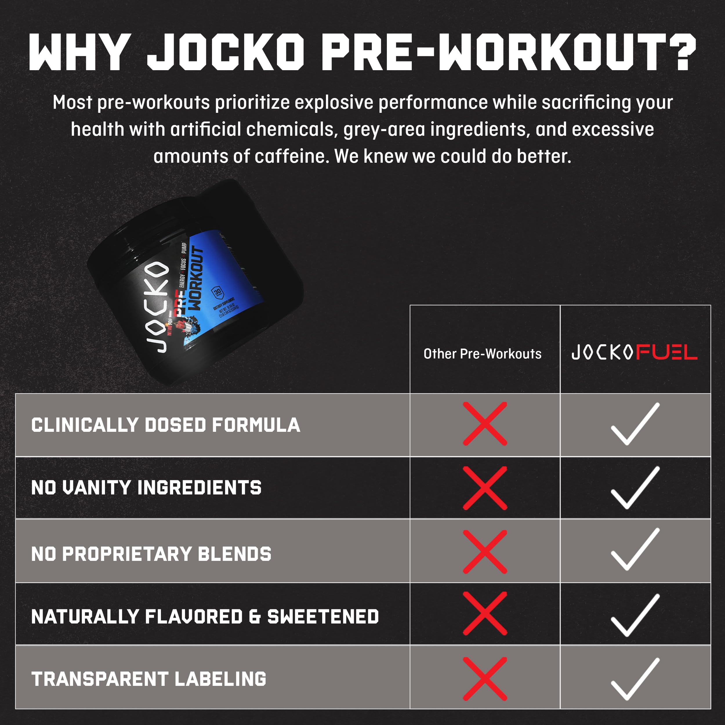 Jocko Fuel Pre Workout bottle with glass for on-the-go fueling