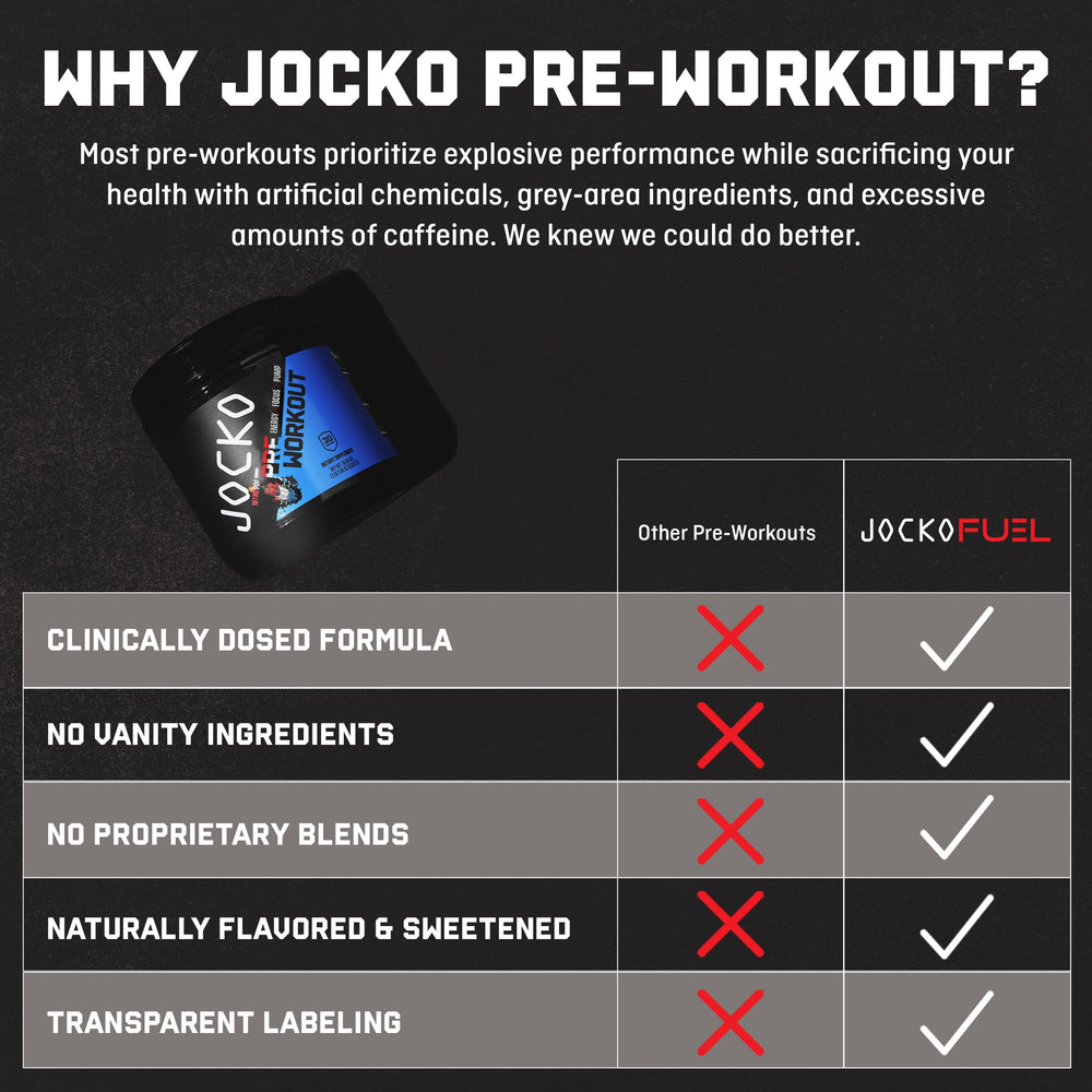 Jocko Fuel Pre Workout bottle with glass for on-the-go fueling