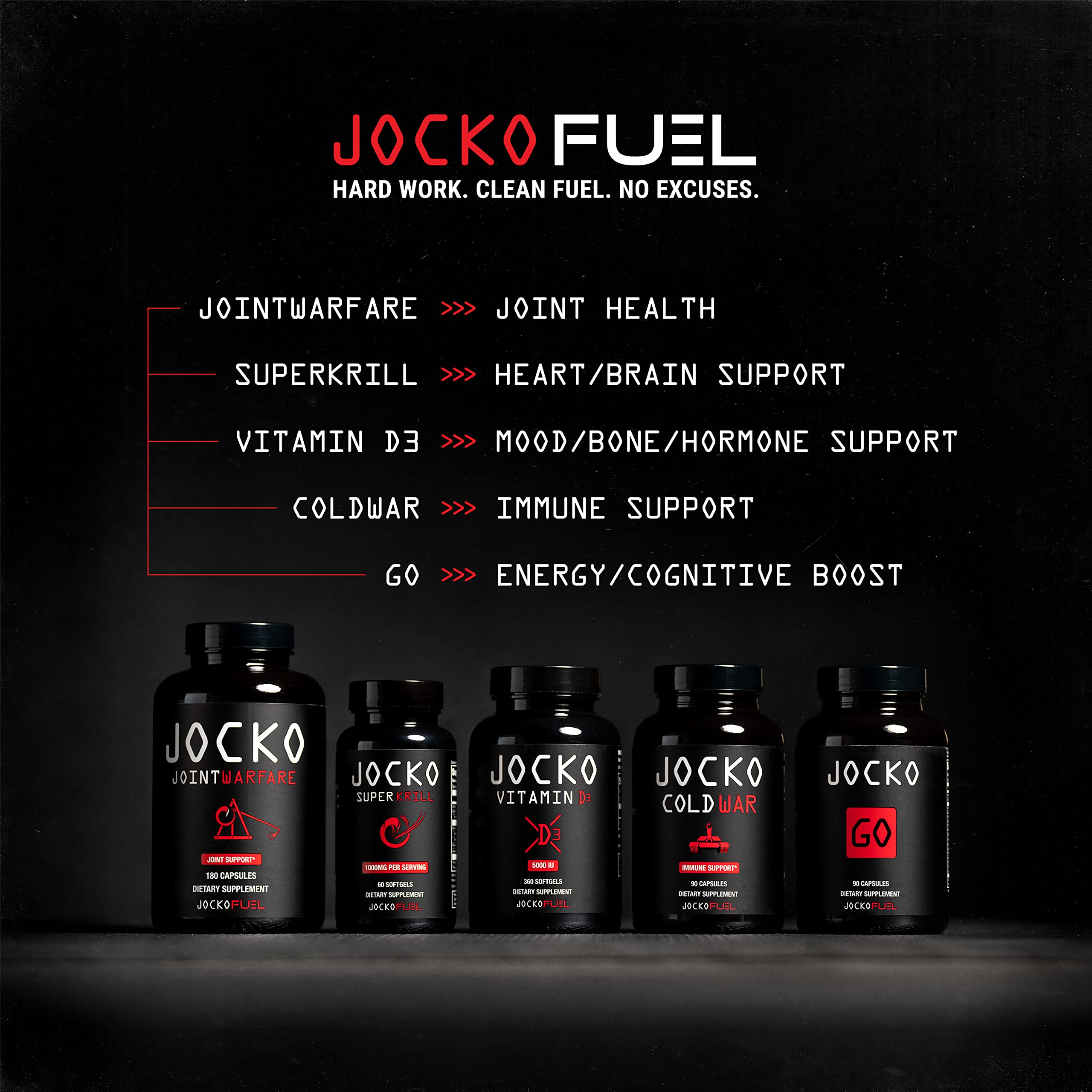 Jocko Fuel quercetin dihydrate ingredient offering antioxidant support for joints.