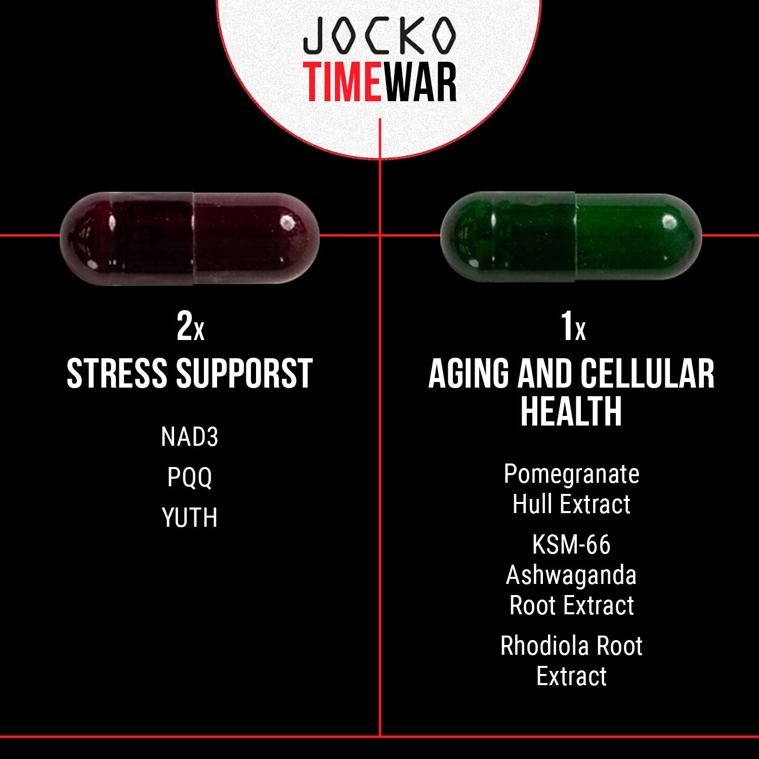 Jocko Fuel Time War tablets close-up shows compact capsules for daily intake.