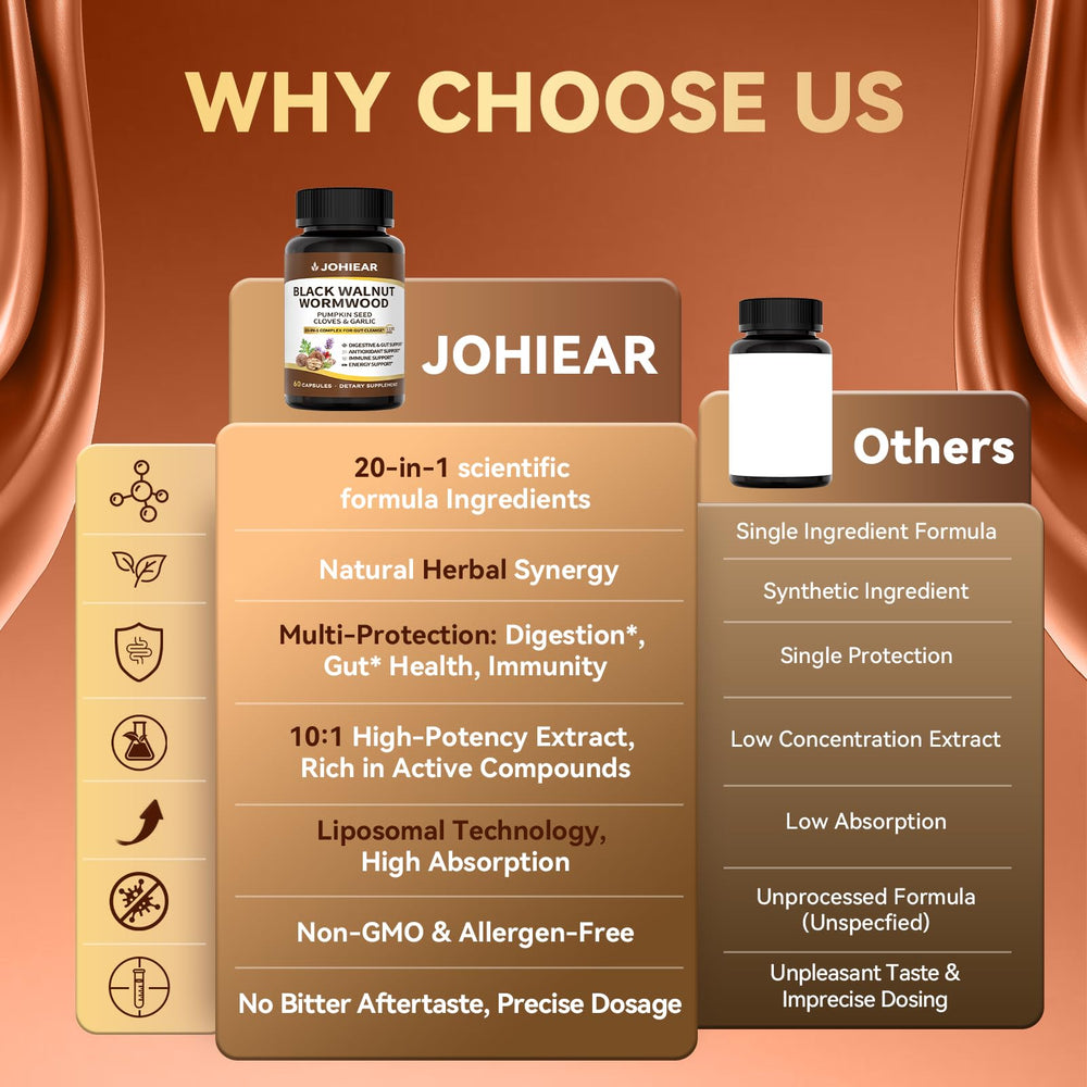 Johiear vegan packaging emphasizes gluten-free, dairy-free and filler-free ingredients