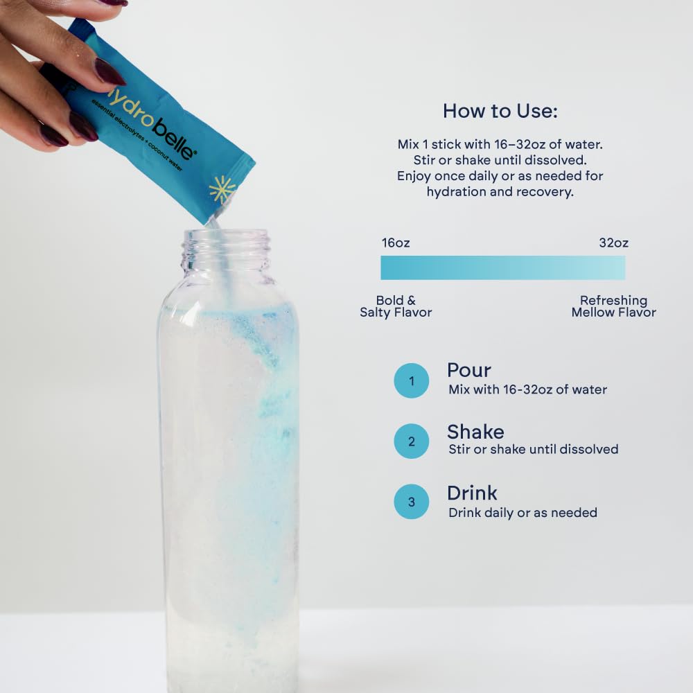 Daily use of HydroBelle for convenient, sugar-free hydration.