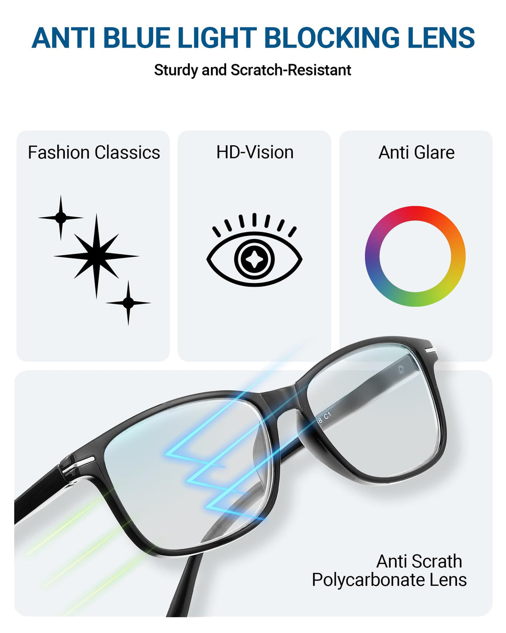 JOLISU anti-reflective lenses provide clearer vision in bright light