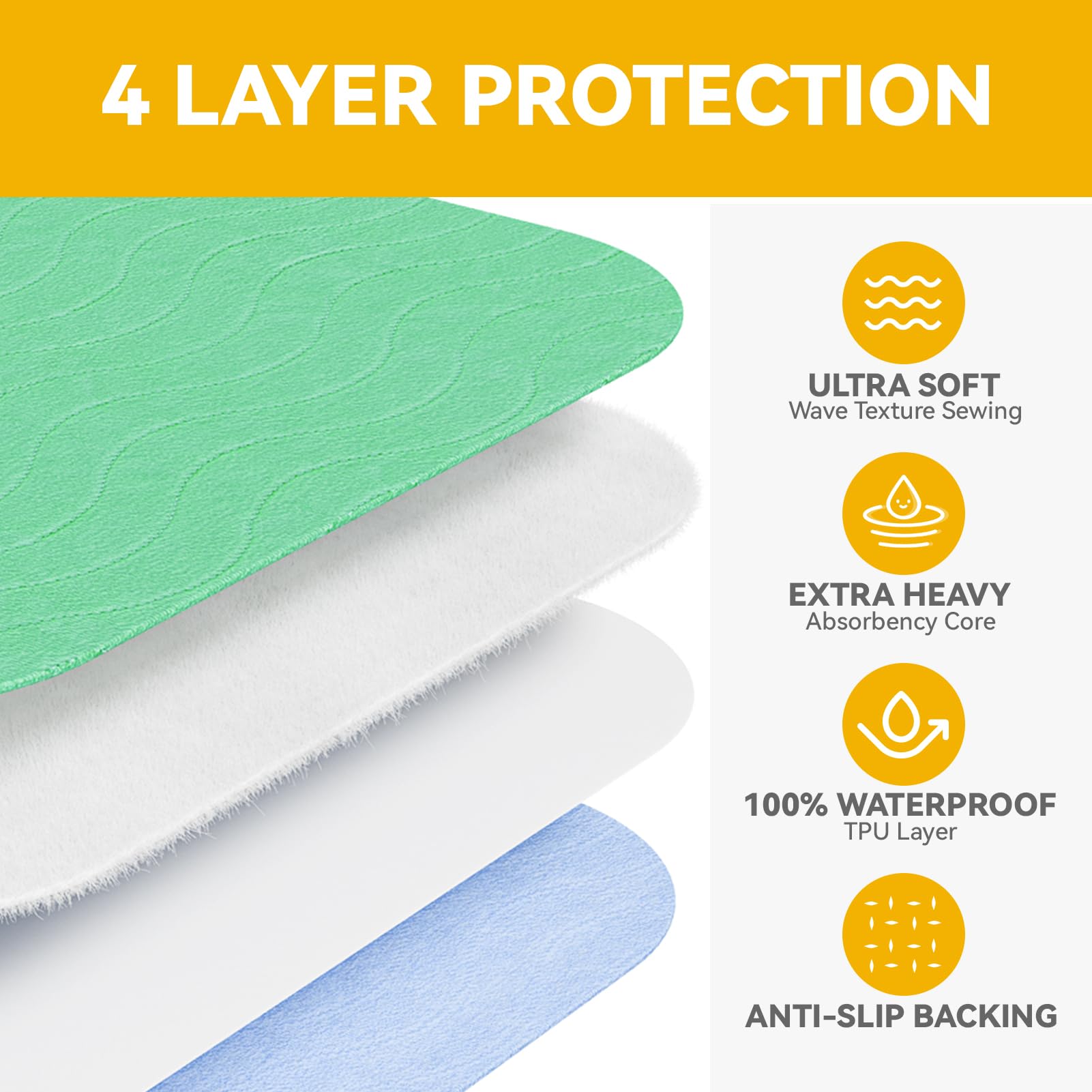 Jolly Care four-pack underpads layout for bulk household use