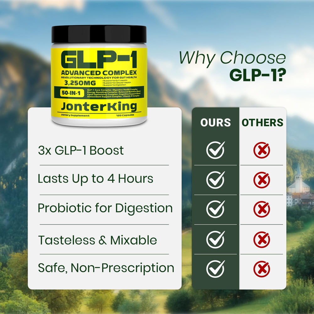 JonterKing bottle shows 120 capsules for ongoing support