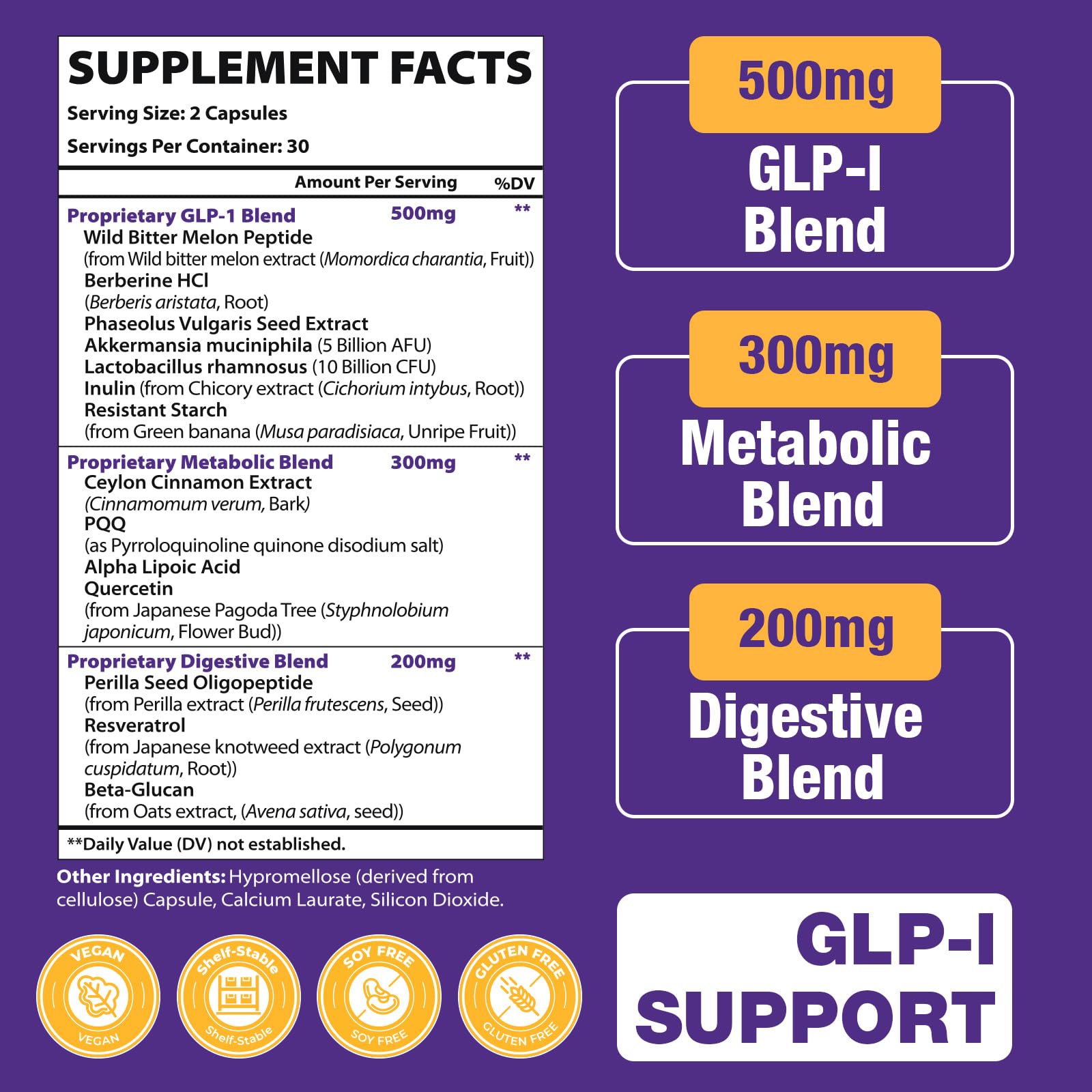 Jorrwatee GLP-l bottle-cap closeup highlighting reliable daily dosing