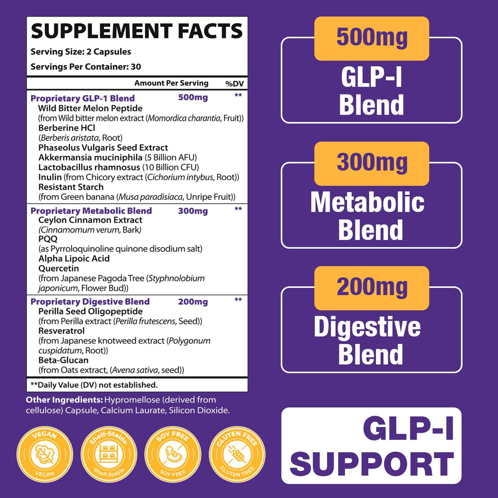 Jorrwatee GLP-l bottle-cap closeup highlighting reliable daily dosing