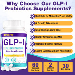 Jorrwatee GLP-l ingredients graphic featuring Akkermansia and Resveratrol