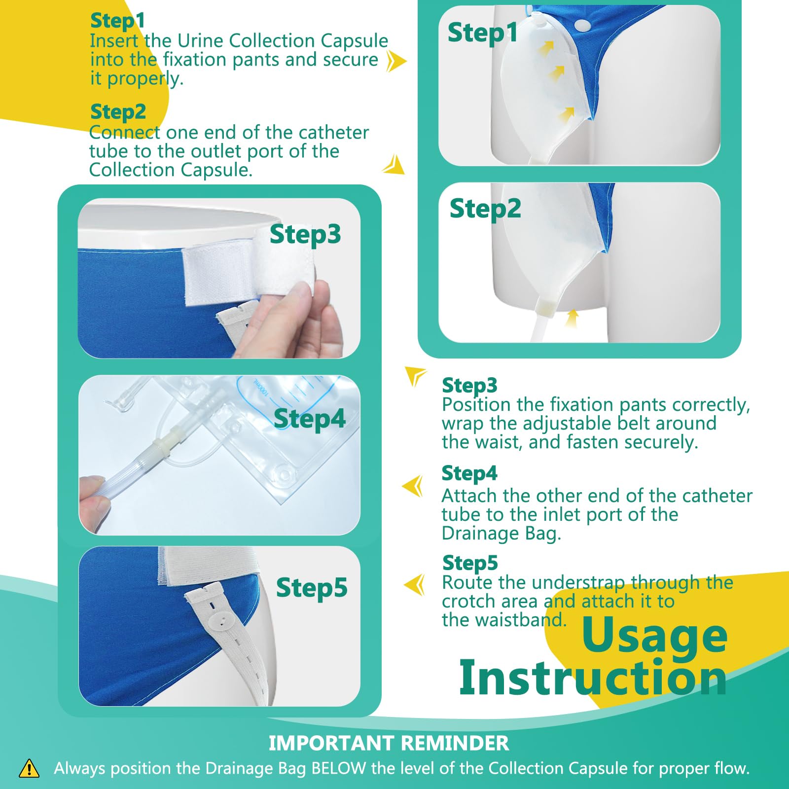 JORVONR complete urine collection system set displayed for travel and mobility