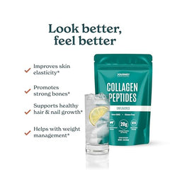Journey Supplements gluten-free, dairy-free keto-friendly label supports diverse diets