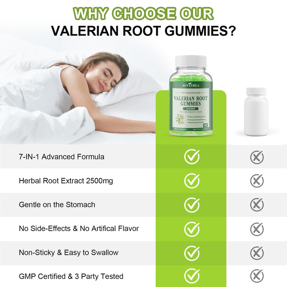 JOVITHEA vegan gluten-free icons on valerian gummies packaging