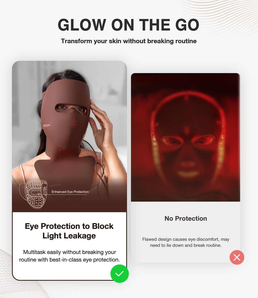 JOVS 4D mask eye-safe design protects eye area during treatment
