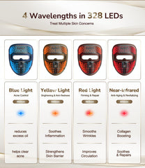 JOVS 4D mask LED coverage ensures even facial light exposure