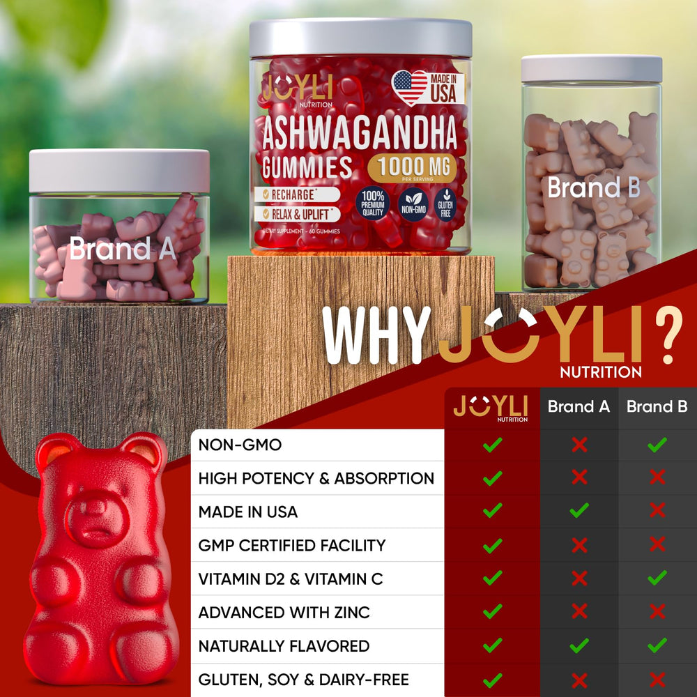 JOYLI Ashwagandha Gummies vegan sugar-free package on kitchen counter