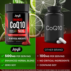 Joyli Nutrition CoQ10 softgels closeup highlights premium 500mg formula for energy support.